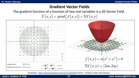 Calculus 16.9 Gradient Vector Fields - YouTube