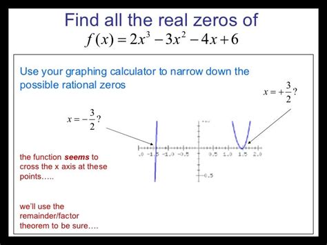 Finding All Real Zeros Of A Polynomial With Examples (Second Example)