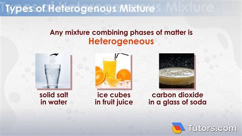 Mixtures Examples