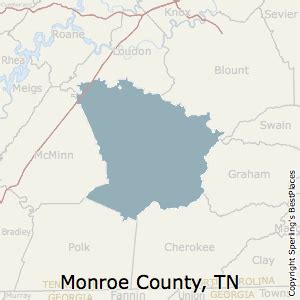 Monroe County, TN