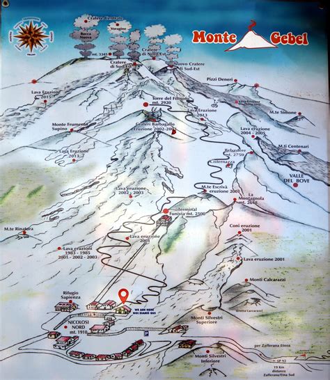 Maps of the Etna Volcano Nature Park