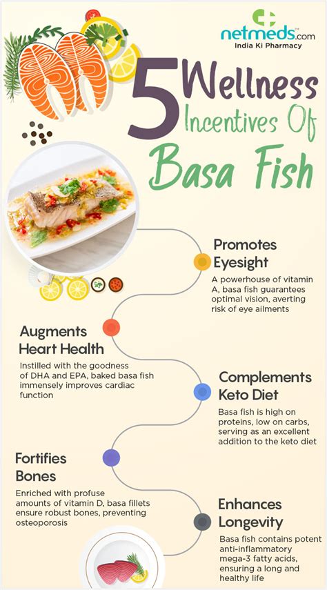 Basa Fish Nutrition Omega 3 - Nutrition Pics