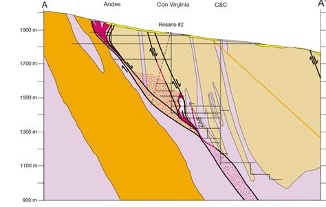 Great Deposits – The Comstock Lode | Geology for Investors