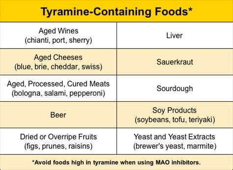 Alkaline Food Charts | The Essential Health Blog