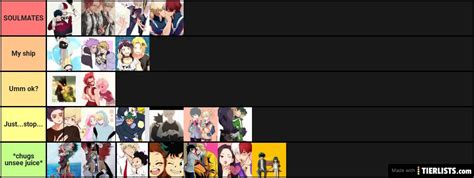 mha ships Tier List - TierLists.com