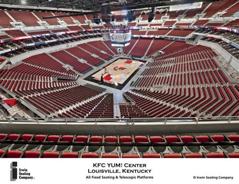 KFC Yum! Center, Louisville | Louisville, Kentucky, Arenas