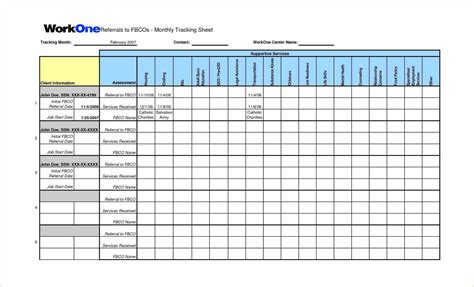 Warehouse Inventory Spreadsheet With Regard To Warehouse Inventory ...