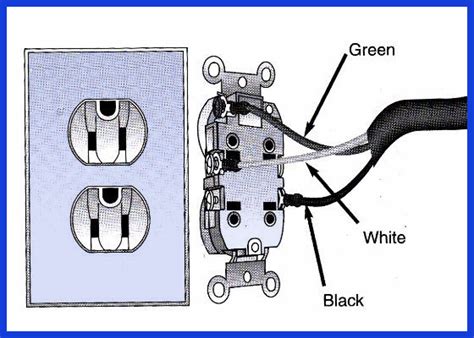 wiring diagrams for multiple wall outlets - IOT Wiring Diagram