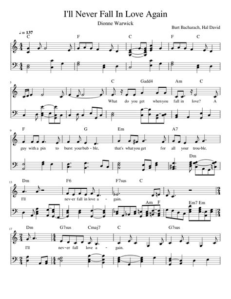 I'll Never Fall In Love Again Sheet music for Piano (Solo) | Download ...