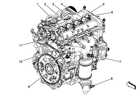 Gmc Terrain Check Engine Light Codes