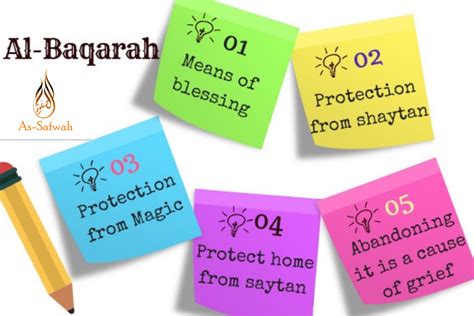 Benefits of Surah Al-Baqarah - Last two verses of Surah Al-Baqarah