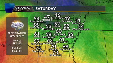 Arkansas Storm Team Forecast: More severe weather this weekend | KARK