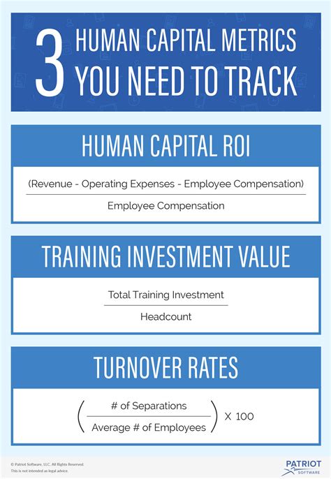 How to Track Human Capital Metrics in Your Small Business