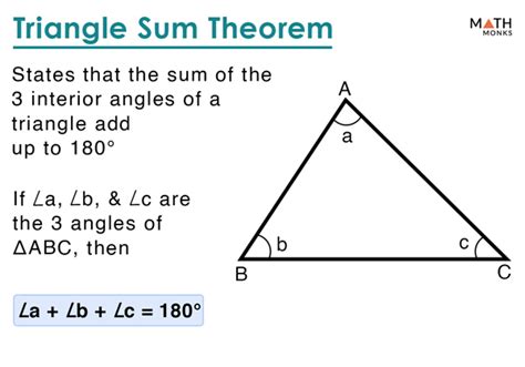 Triangle Sum Theorem – Definition, Proof, Examples