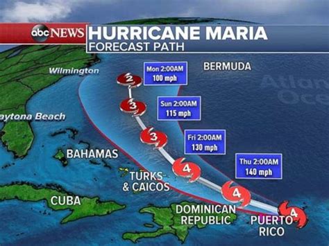 Hurricane Maria makes landfall in Puerto Rico as Category 4 storm - ABC ...