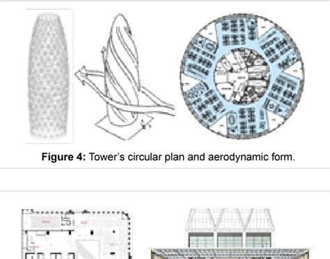 [PDF] The Evolutionary Process of Diagrid Structure Towards ...