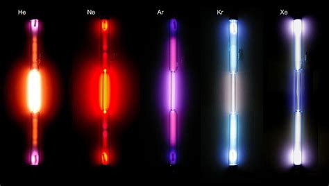 Noble Gases - Periodic Table | ChemTalk