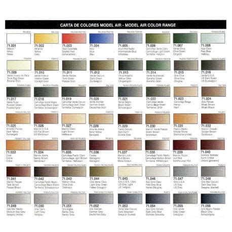 Vallejo Model Air color chart - Airbrushshop Danmark