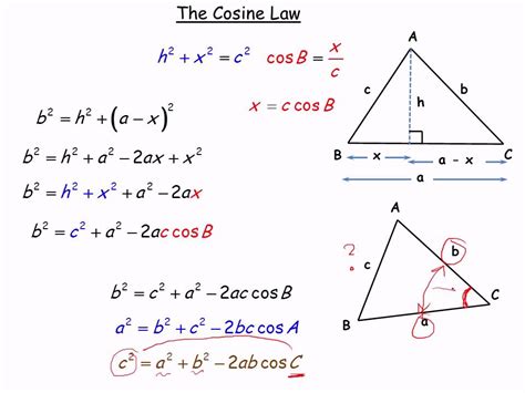 Cosine Law (Grade 10).avi - YouTube