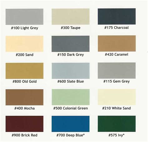 sherwin williams epoxy floor color chart - Maybell Jay