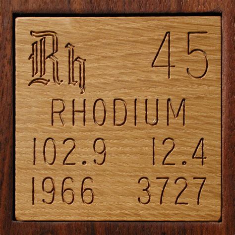 Facts, pictures, stories about the element Rhodium in the Periodic Table