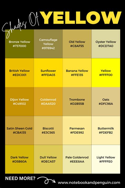 55+ Shades of Yellow (With Hex Codes, Names & Swatches | Shades of ...