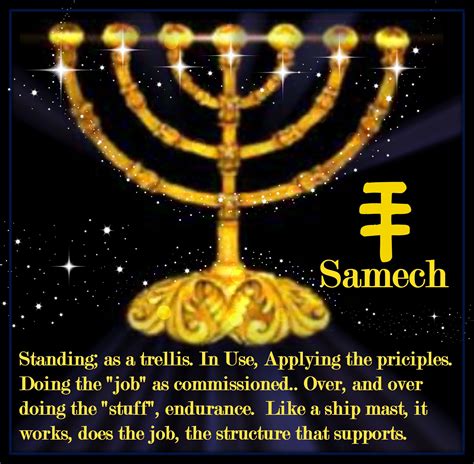 SAMECh (Cx) 15th letter | Learn hebrew, Ancient hebrew, Hebrew letters