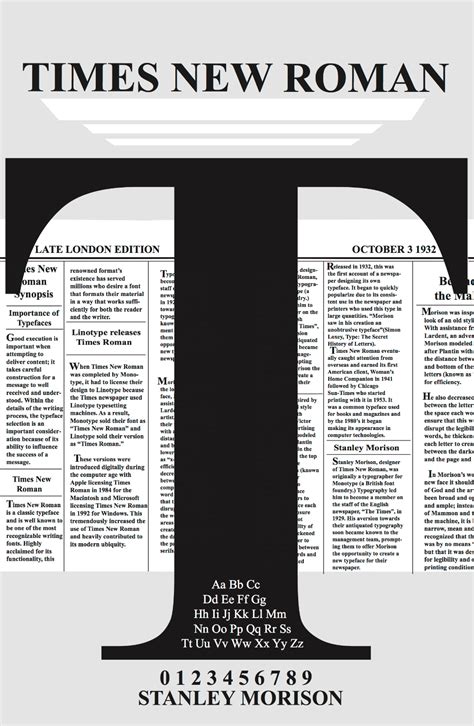 Times New Roman Typeface Poster on Behance | Typeface poster, Times new ...