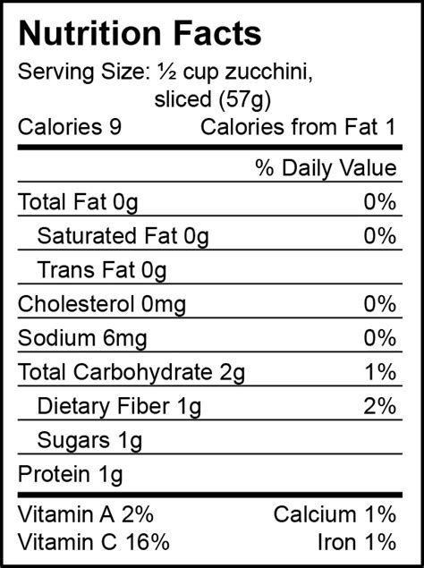 Count Carbs to Lose Weight: Weight Loss Fitness Program