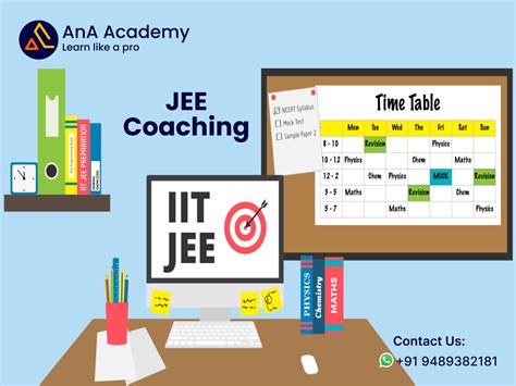 JEE Coaching by norajohn on Dribbble