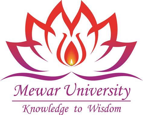 Mewar University