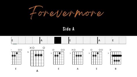 Forevermore - Side A - YouTube