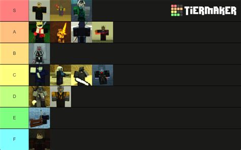 Rogue lineage ultra classes Tier List (Community Rankings) - TierMaker