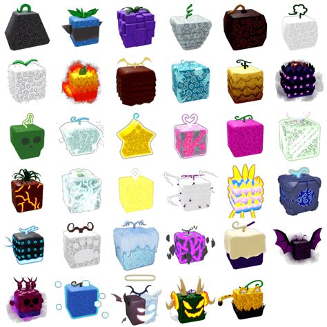 A list of all blox fruits fruits by Eddstudio on DeviantArt