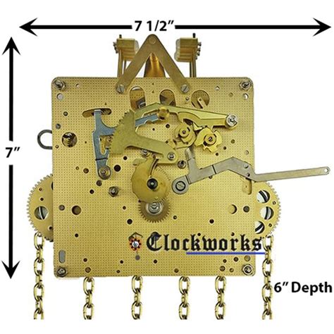 Seth Thomas Movement Identification - Clockworks.