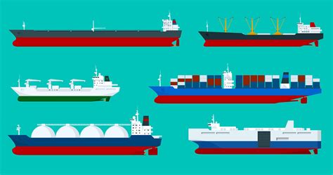 Types Of Ships And Their Cargo - Design Talk