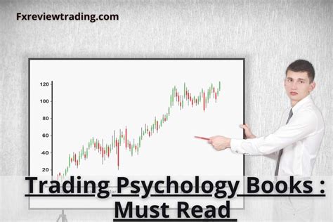 Best Trading Psychology Books 2021: Must Read - Forex