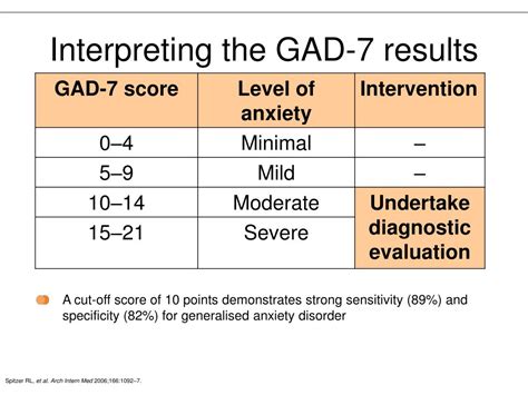 PPT - Dr Claire Littlewood Consultant Old Age Psychiatrist PowerPoint ...