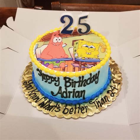 Spongebob Birthday Cake Meme - health