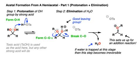 Hydrates, Hemiacetals, and Acetals – Master Organic Chemistry