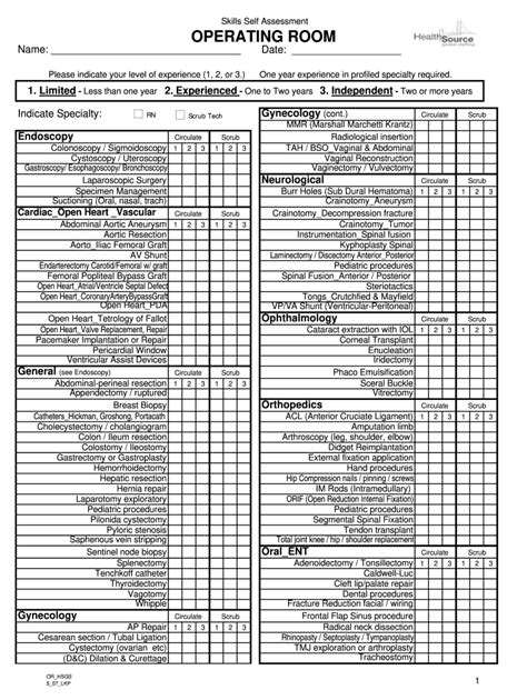 Operating Room Competency Checklist - Fill Online, Printable, Fillable ...