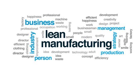 Lean Manufacturing Wallpapers on WallpaperDog