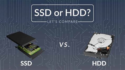 Top 4 what sata standard provides a transfer rate of 3 gb/sec? best ...