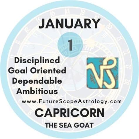 January 1 Zodiac Sign (Capricorn) Birthday: Personality, Zodiac Sign ...