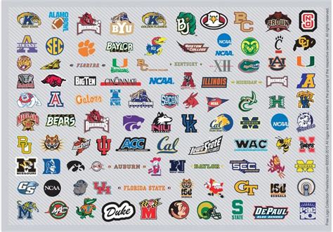 NCAA Basketball Logos Pt1 - Download Free Vector Art, Stock Graphics ...