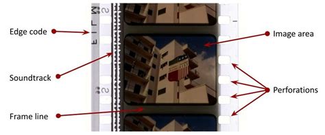 Motion Picture Film Guidance: Important Characteristics of Motion ...