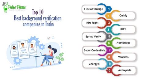 Top 10 Best Background Verification Companies in India | Pulse Phase