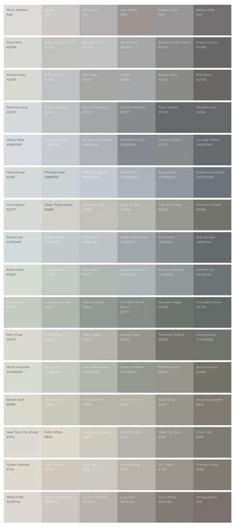 How To Pick The Perfect Shades Of Grey Paint – Natalie Gisborne ...