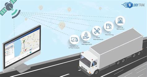 GPS Truck Tracking System