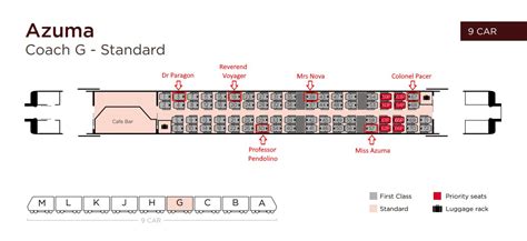 46+ Lner seating plan first class